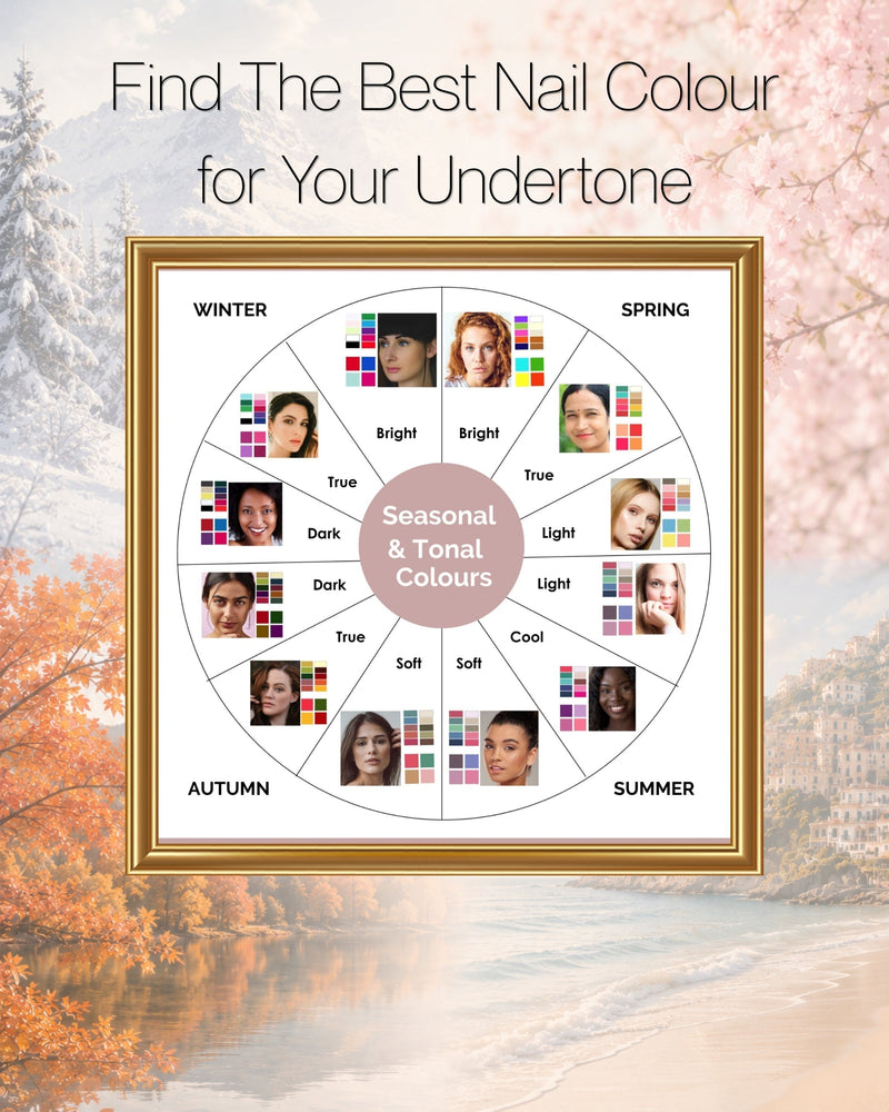 Find The Best Nail Colour for Your Undertone